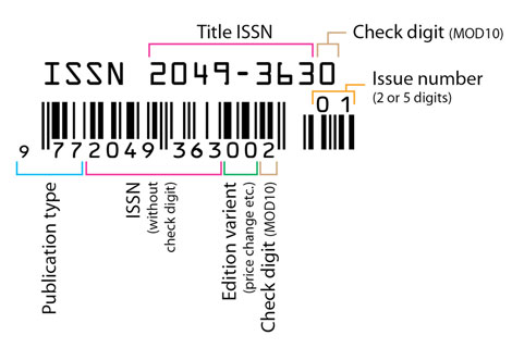 isbn